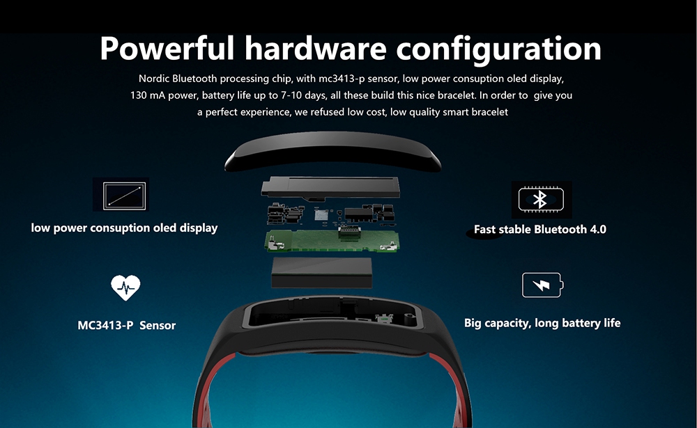 No.1 F4 Smart Fitness Bracelet 0.96 Inch OLED Display IP68 Water Resistance Blood Oxygen Heart Rate Monitor Compatible with iOS Android - Green