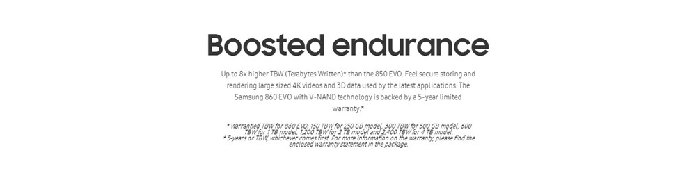 Original Samsung 860 EVO 250GB SATA3 SSD 2.5 Inch Read 550MB/s - Black
