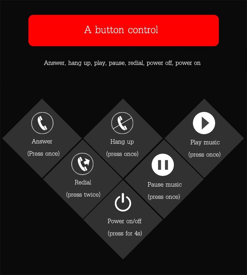 USAMS US-LJ001 Wireless Bluetooth 4.1 Single Mini Invisible Earphone with Mic - Black