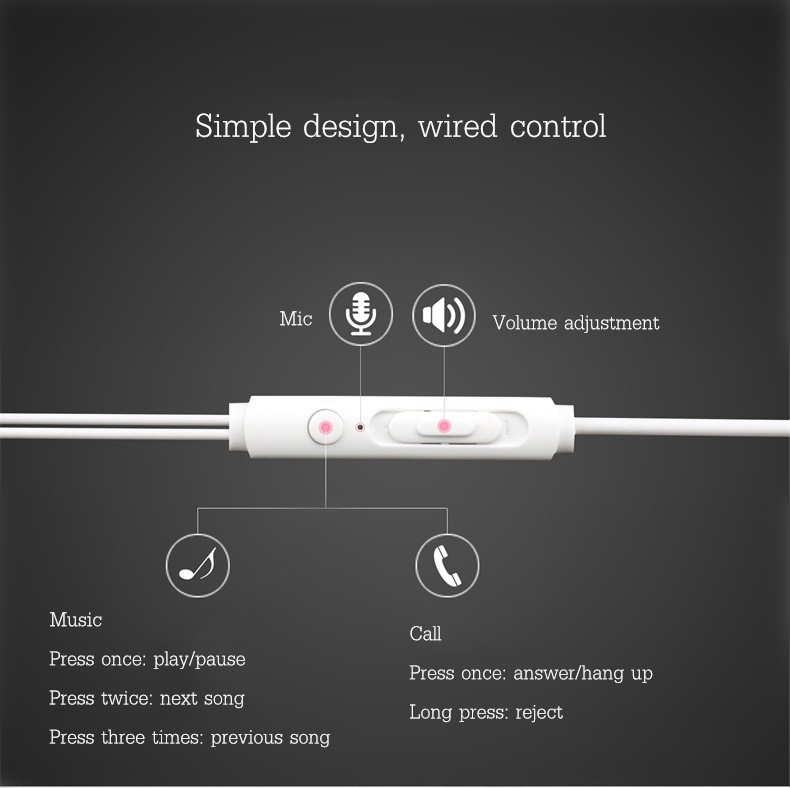 USAMS EP-12 In-ear Earphone with Mic Wired Control Electroplated - White