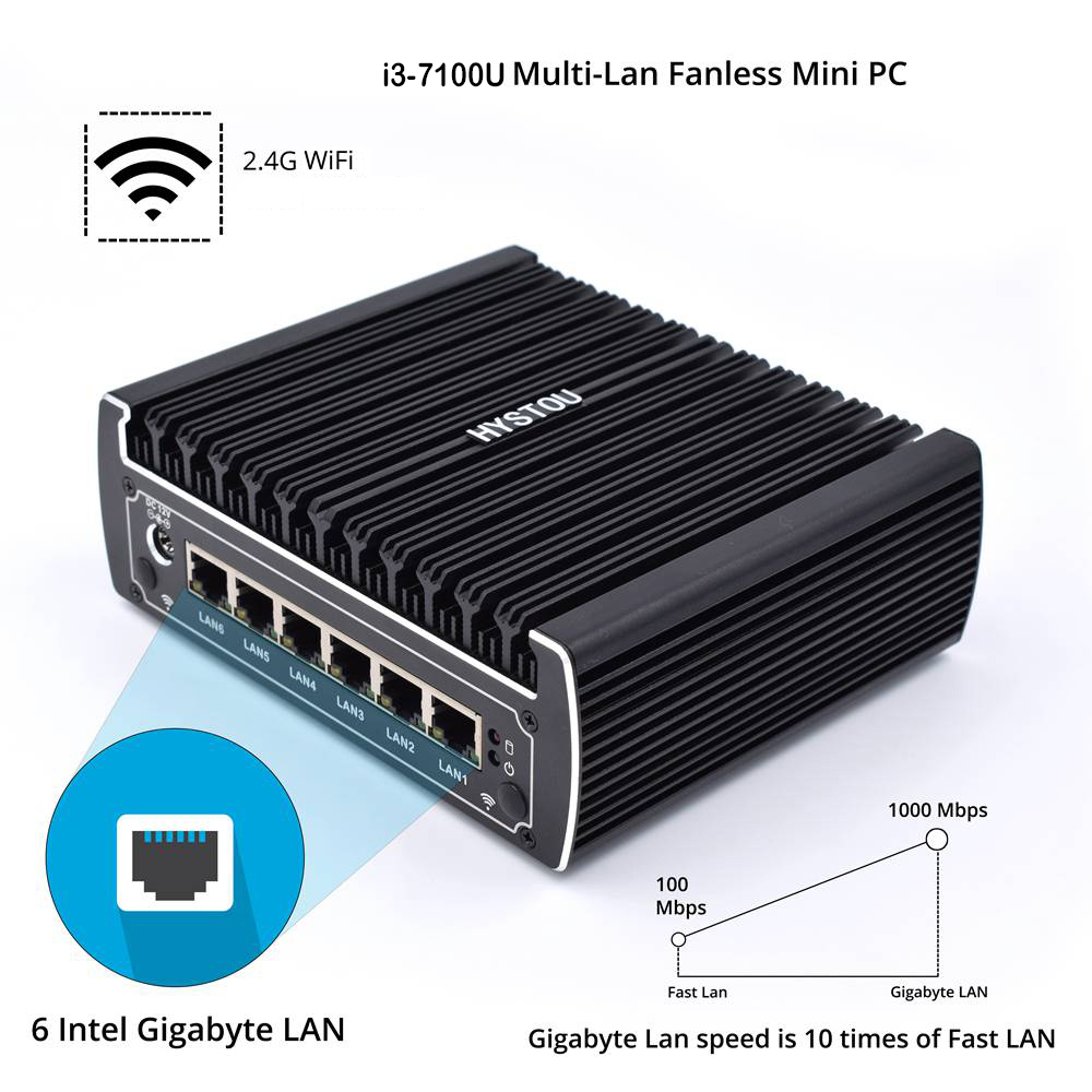 Hystou FMP07 Intel Core i3-7100U 4GB RAM 128GB SSD 4K Fanless Mini PC 2.4G WiFi Bluetooth 6*Gigabit LAN 4*USB3.0 HDMI COM SATA3.0