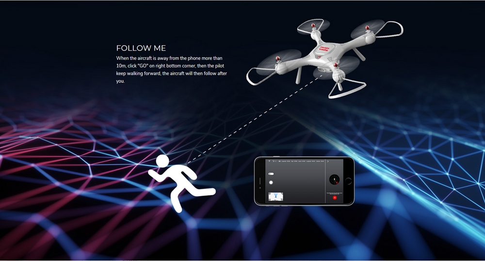 Syma X25 Pro WIFI FPV Double GPS Follow Me Mode with HD Camera RC Quadcopter RTF - White