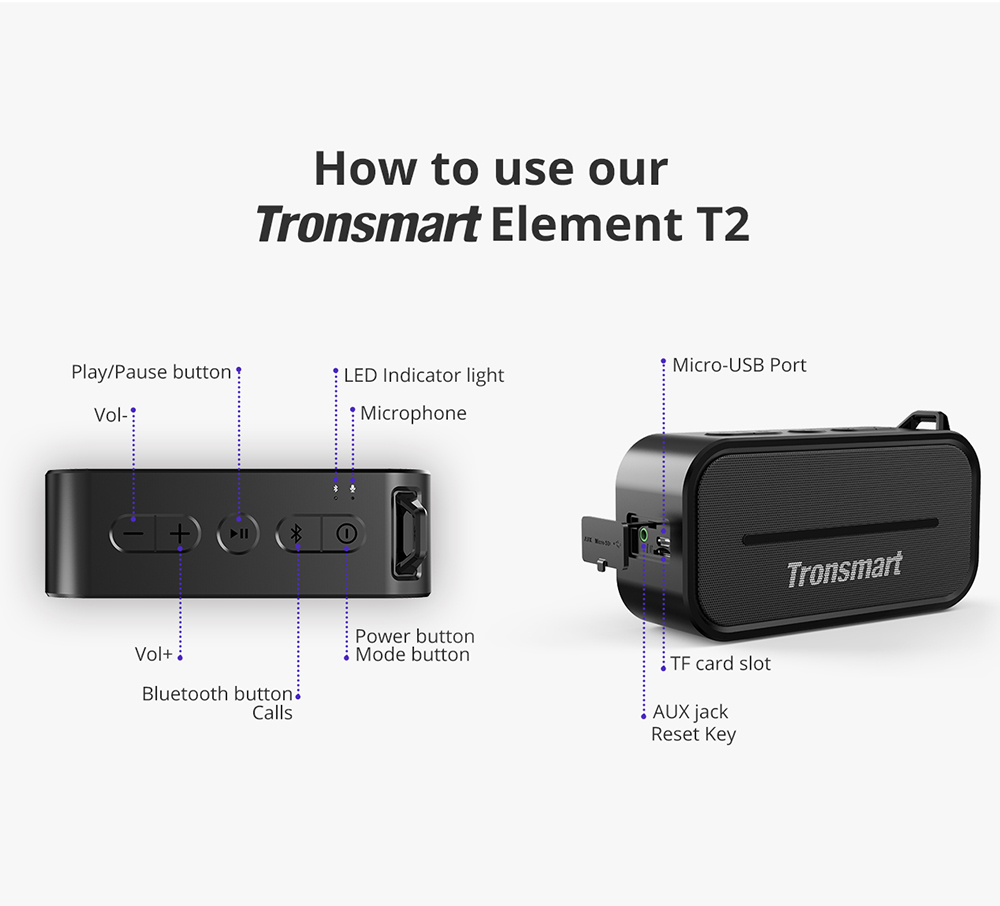 Tronsmart Element T2 Bluetooth 4.2 Outdoor Water Resistant Speaker - Black