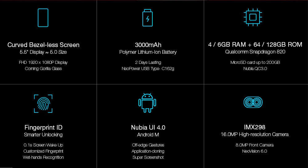 Nubia Z11 NX531J 5.5 Inch Smartphone aRC 2.0 Corning Gorilla Glass Screen 6GB 64GB Snapdragon 820 16.0MP Camera Touch ID Type-C NFC QC3.0 - White