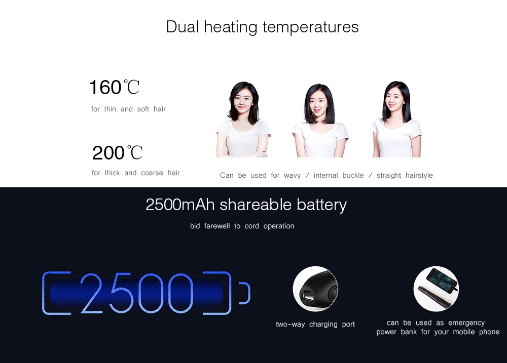 Xiaomi Yueli Mini Wireless Hair Straightener MGH Quick Heating elements 2500mAh Battery USB Recharging -Black