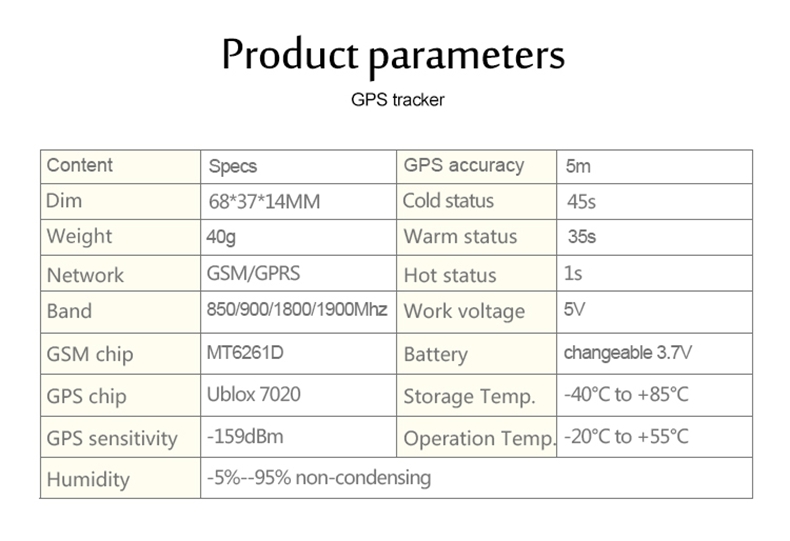 TK108 Car GPS Tracker Realtime GSM GPRS GPS Locator Vehicle Tracking Device Google Link Real Time - Black