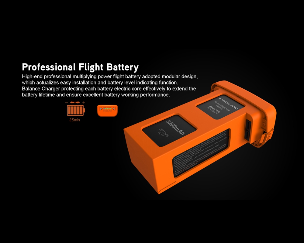 Wingsland M1 Minivet 5.8G GPS FPV 3-Axis Gimbal 1080P HD Camera RC Quadcopter RTF - Orange