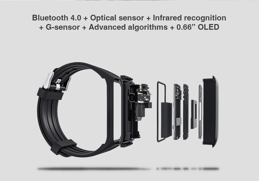 Makibes HR2 Smart Bracelet Long Time Continuous Heart Rate Monitor Nordic nRF52832 Chip IP67 Water Resistant Compatible With IOS Android - Black