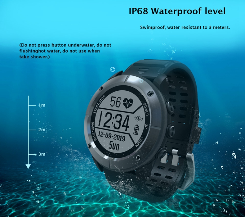 Makibes G06 Smartwatch Heart Rate Monitor IP68 Water Resistant GPS Sports Watch Compatible With IOS Android - Black