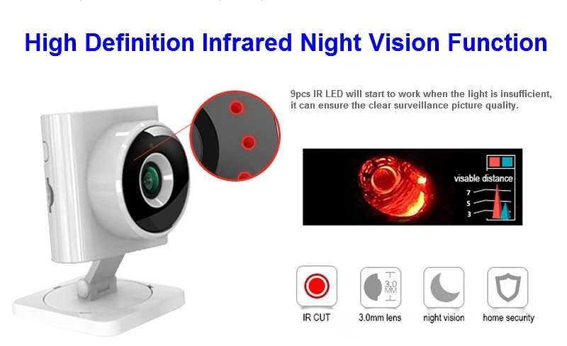 ZBEN 720P WiFi Baby Monitor Camera Z-BEN CCTV Cam IR Cut 2 Way Audio Motion Detection Alarm IP Camera -White