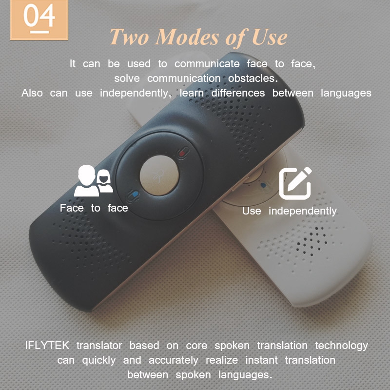 iFLYTEK Xiaoyi Wireless Voice Translator Simultaneous Translation - White