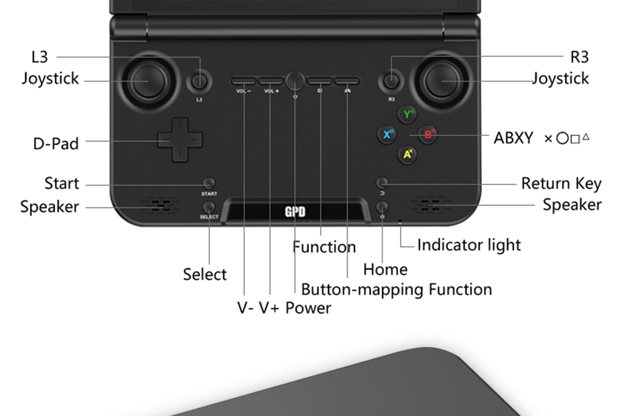 GPD XD Plus Gamepad Tablet PC MT8176 Quad Core 5.0 Inch 1280*720 Android 7.0 Handheld Game 4GB RAM 32GB ROM - Black