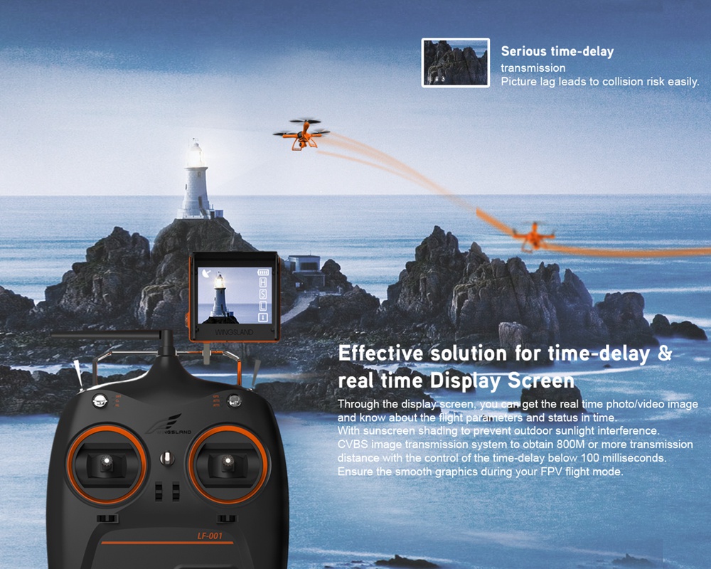 Wingsland M1 Minivet 5.8G GPS FPV 3-Axis Gimbal 1080P HD Camera RC Quadcopter RTF - Orange