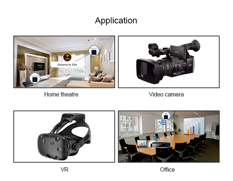 Measy Air Pro Wireless HDMI Video Transmitter and Receiver 1080P 3D HDMI Extender 100M/330Feet Range