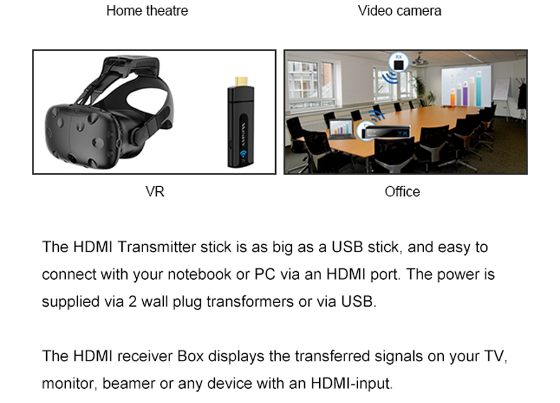 Measy W2H NANO Wireless HDMI Video Transmitter and Receiver 1080P 3D HDMI Extender 30M/100Feet Range