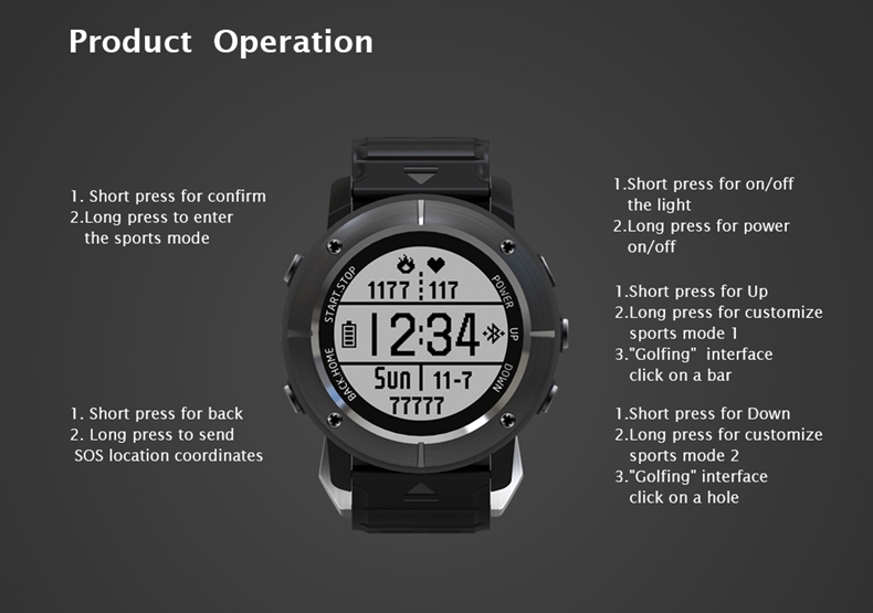 Makibes G06 Smartwatch Heart Rate Monitor IP68 Water Resistant GPS Sports Watch Compatible With IOS Android - Black