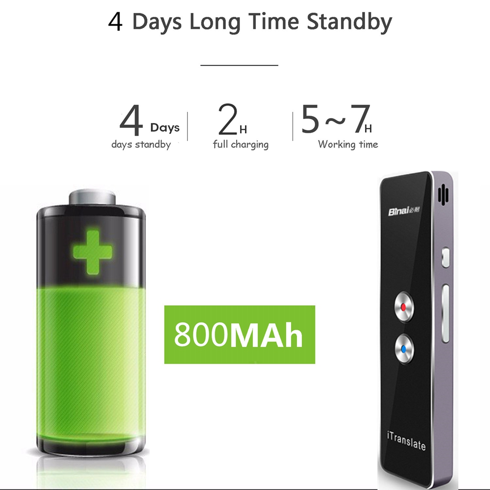 Binai VT1 Smart Voice Translator Real Time Speech Interactive Translation - Black