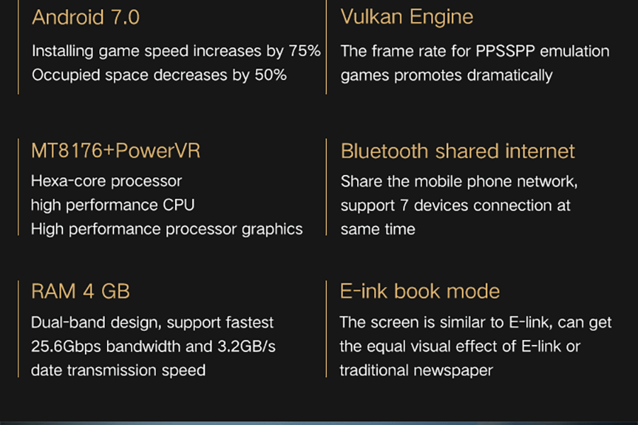 GPD XD Plus Gamepad Tablet PC MT8176 Quad Core 5.0 Inch 1280*720 Android 7.0 Handheld Game 4GB RAM 32GB ROM - Black