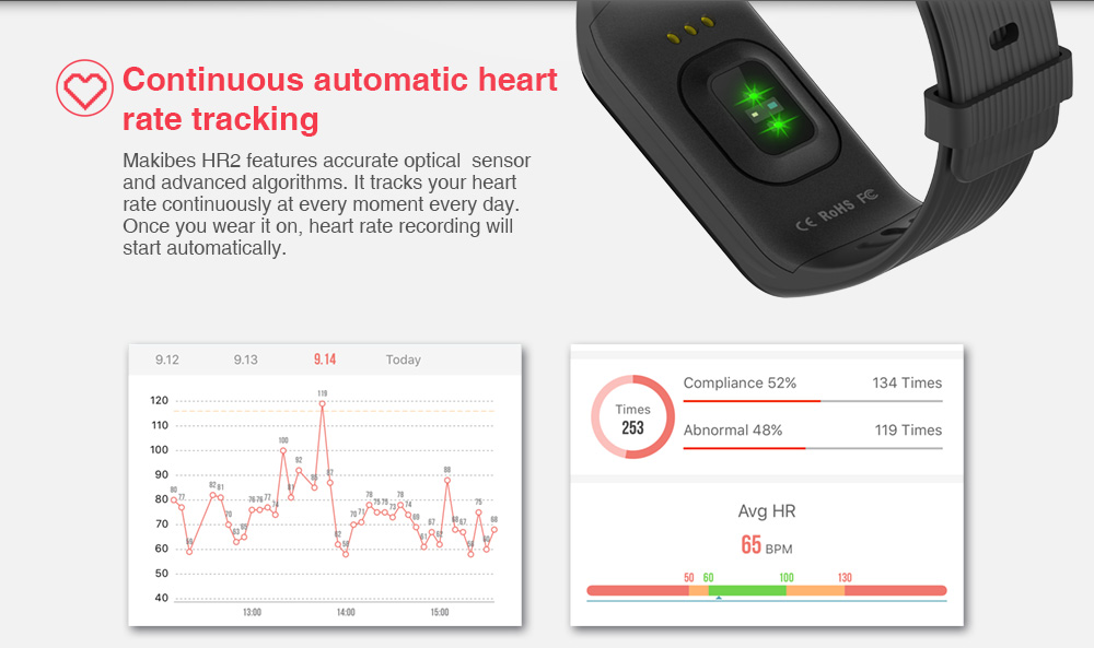 Makibes HR2 Smart Bracelet Long Time Continuous Heart Rate Monitor Nordic nRF52832 Chip IP67 Water Resistant Compatible With IOS Android - Black