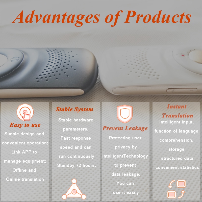 iFLYTEK Xiaoyi Wireless Voice Translator Simultaneous Translation - White