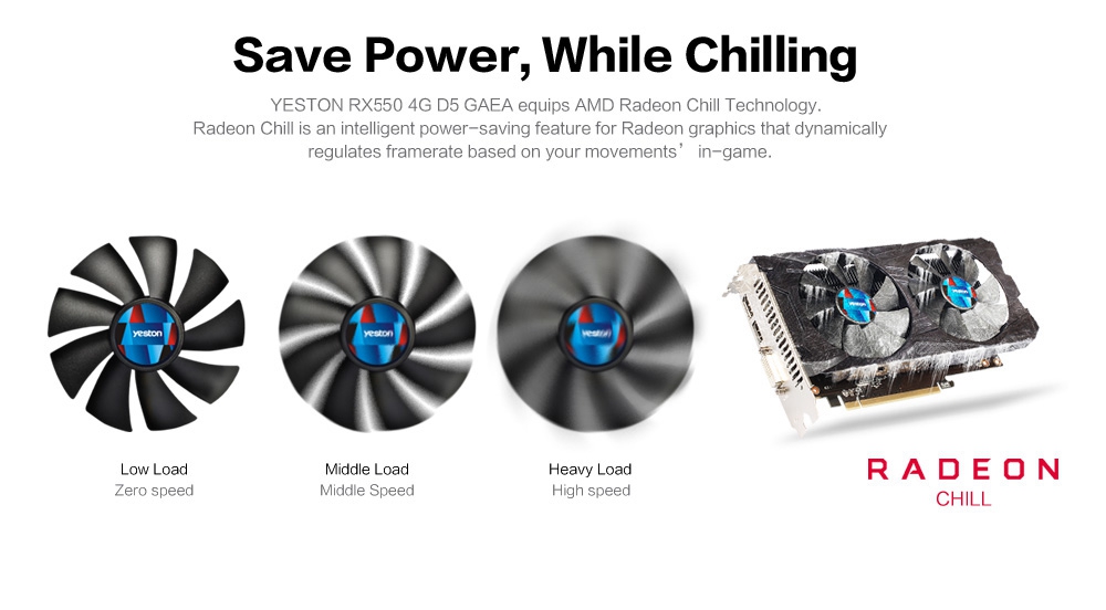 Yeston AMD RX550 4GD5 128Bit Graphics Card LED Backlit Double Fans With HDMI DP DVI Interface 512SP - Random Color Black / Red