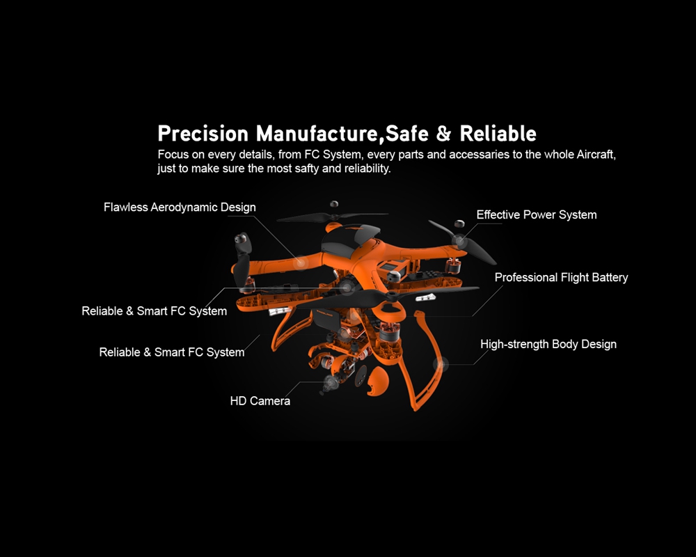 Wingsland M1 Minivet 5.8G GPS FPV 3-Axis Gimbal 1080P HD Camera RC Quadcopter RTF - Orange