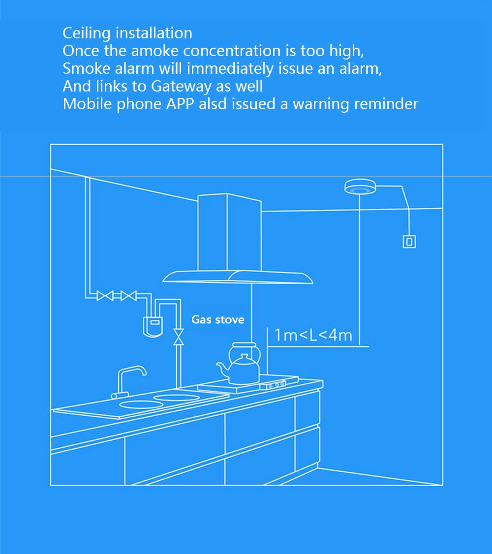 Xiaomi Honeywell Gas Alarm Remote Alert Air Exhaust Sensor -White