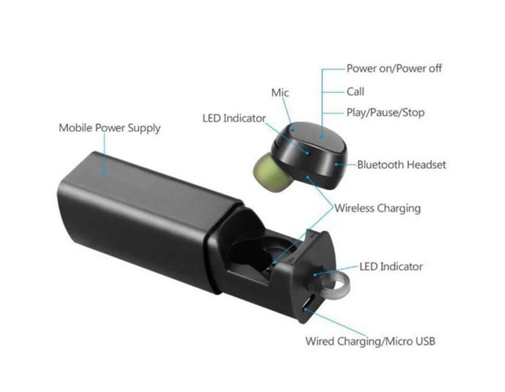 HV-316 Bluetooth Earphone One Single Ear with Mic Portable Charger - Black
