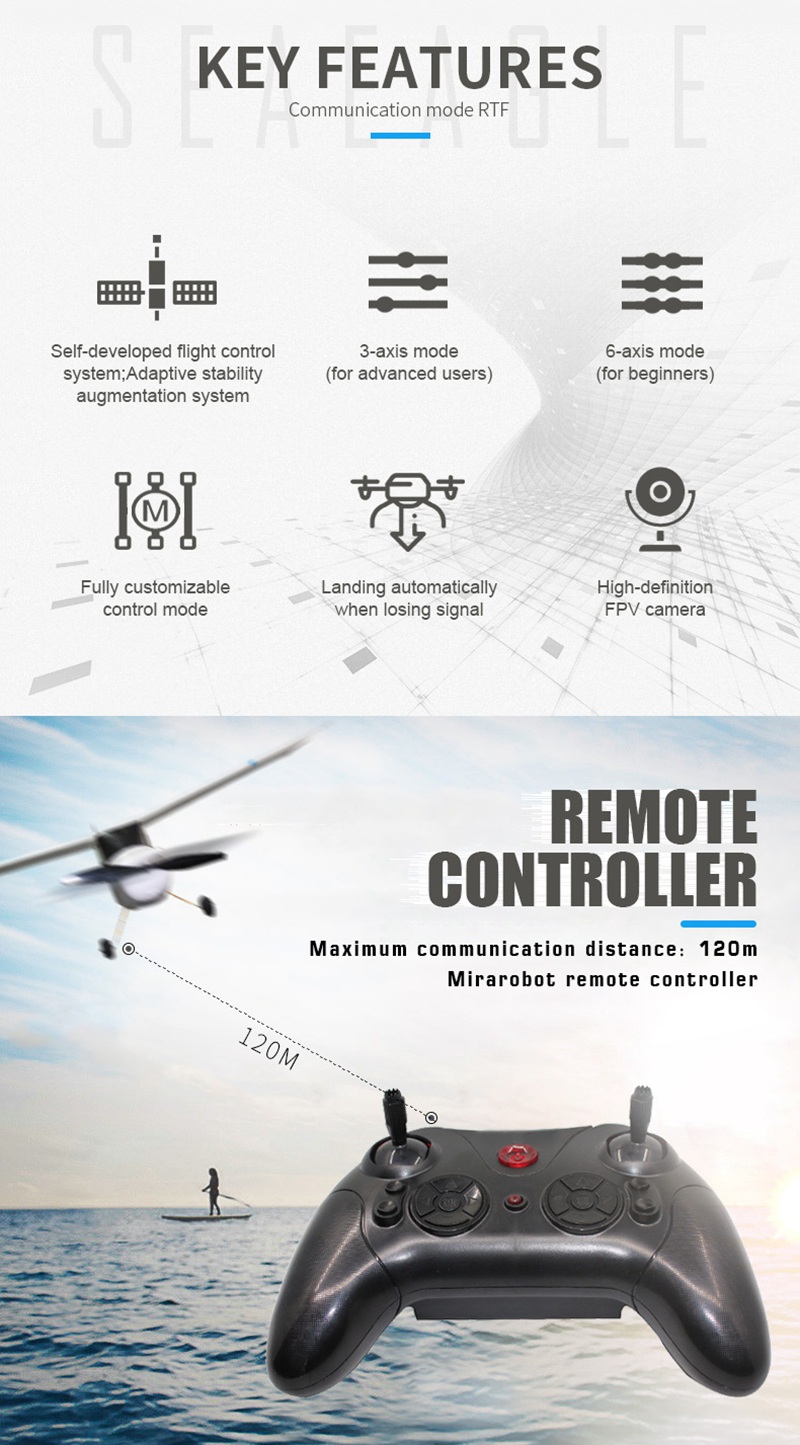 Sea Eagle 2.4G EPS 3CH 515mm Wingspan 3-6 Axis 3D Aerobatic FPV RC Airplane - RTF