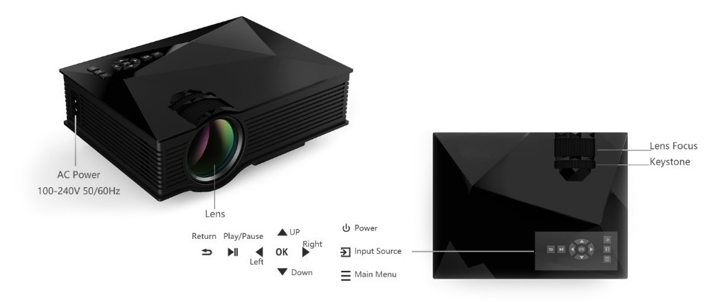 UNIC UC46 WIFI Home Projector Miracast DLNA Airplay - Black