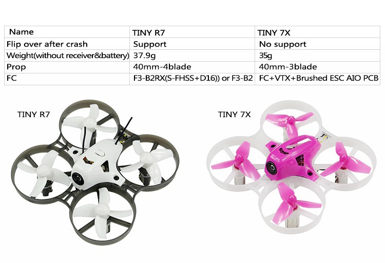Kingkong/LDARC TINY R7 75mm FPV Drone with 5.8G 16CH 800TVL Camera One Key Flip Over After Crash PNP Version- S-FHSS+D16