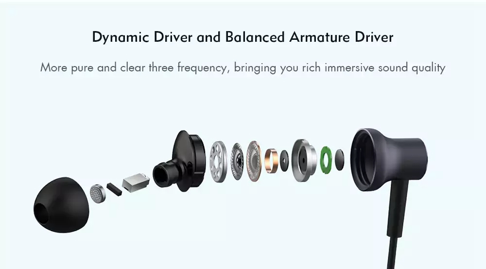 Xiaomi LYXQEJ01JY Bluetooth Necklace Earphones Headphones - Grey