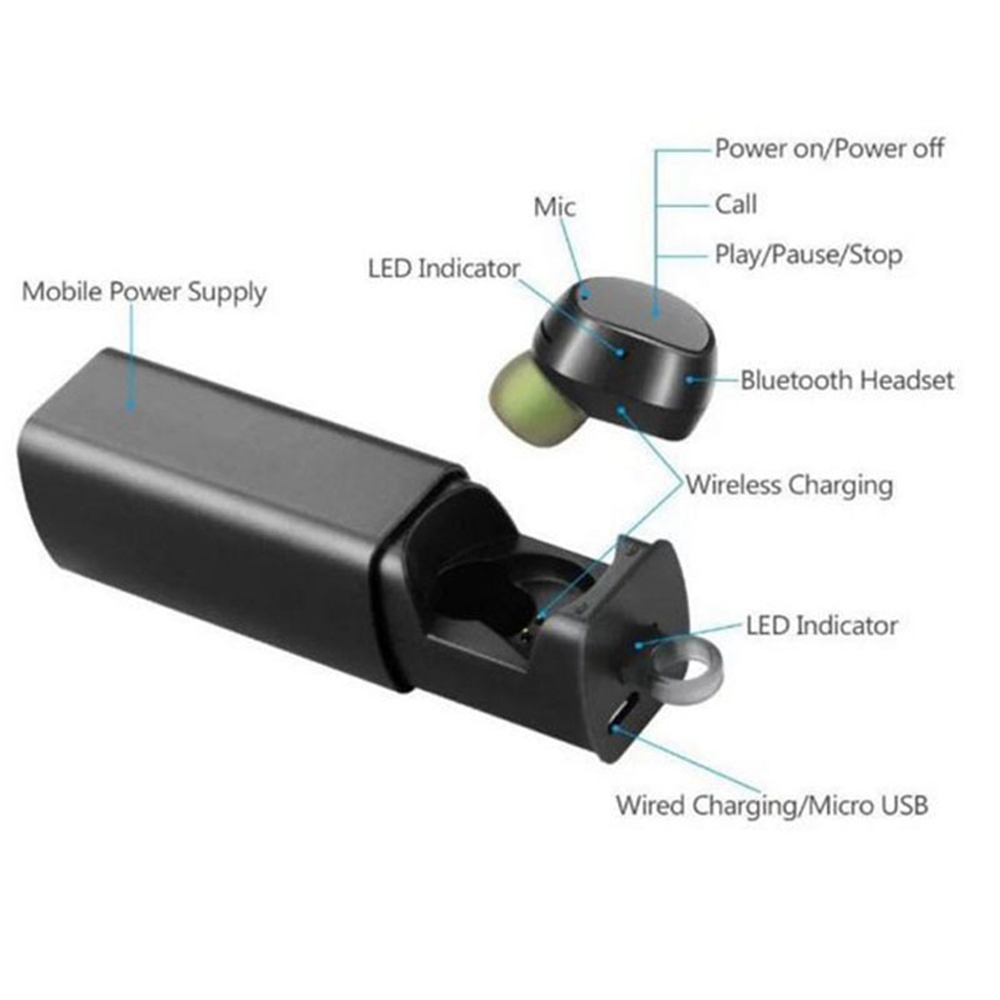 HV-316 Bluetooth Earphone One Single Ear with Mic Portable Charger - Black