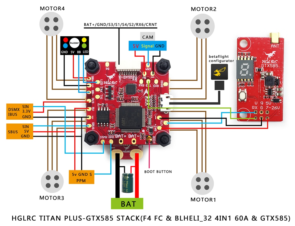 HGLRC TITAN PLUS F460-GTX585 AIO Fly Tower System AIRBUS F4 OSD + Dinoshot 60A Blheli_32 ESC + GTX585 VTX - RP-SMA Male