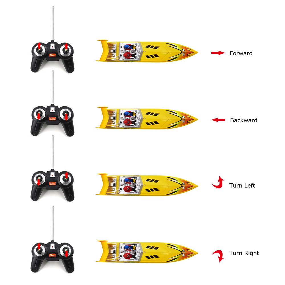 Flytec HQ5011 27Mhz Brushed RC Racing Boat RTR - Yellow