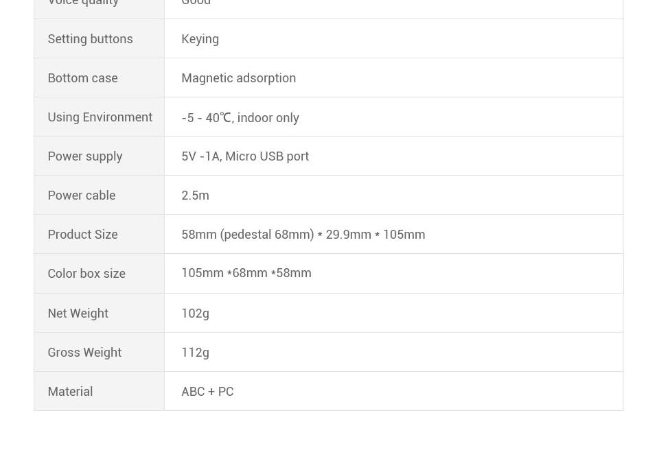 360 D603 720P WiFi IP Camera Water Drop CMOS CCD Motion Detection 2-way Audio Wireless Security Camera -White