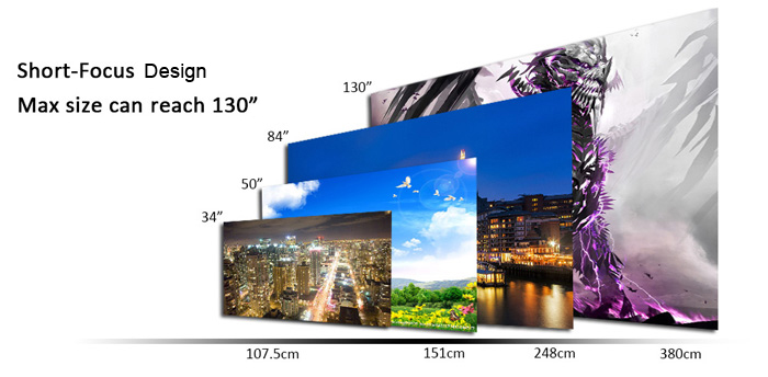 UNIC UC46 WIFI Home Projector Miracast DLNA Airplay - Black