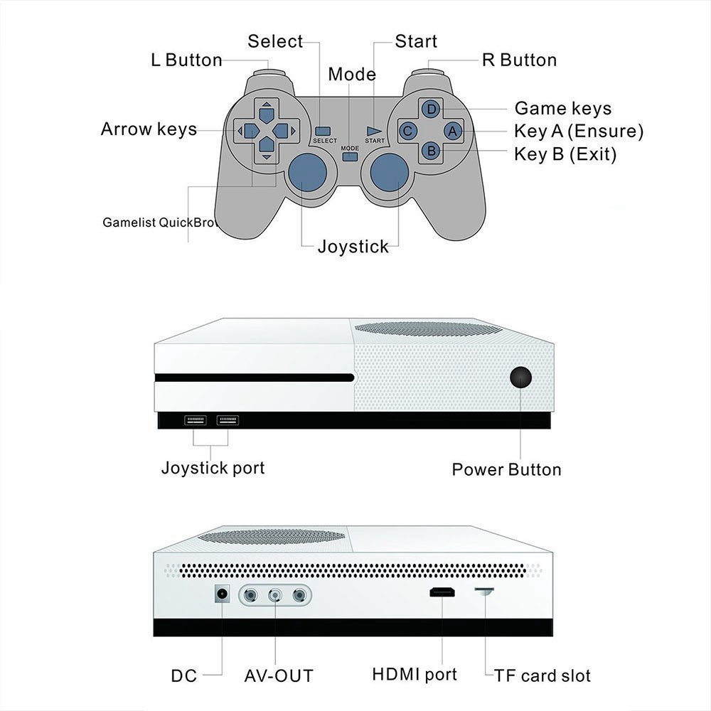 Coolbaby RS-89 Family Game Console 600 Classic Games Support CP1 CP2 NeoGeo GBA SFC - White