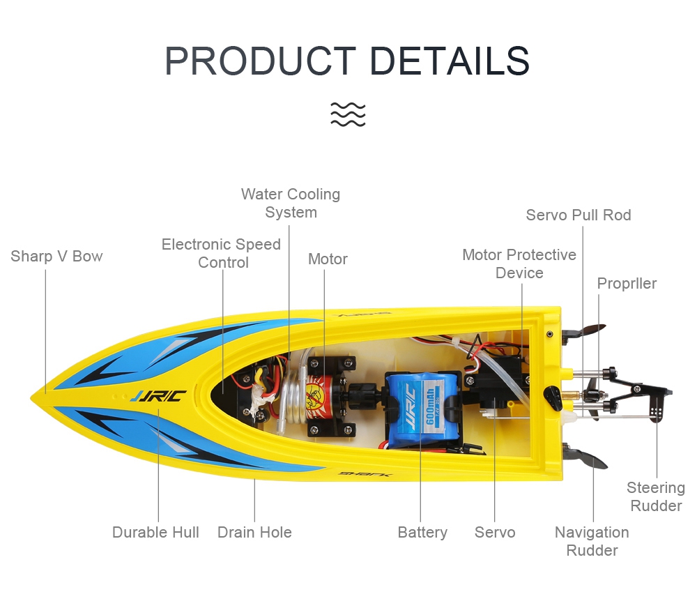 JJRC S2 SHARK RC Boat 180 Degree Flip Brushed RTR Yellow