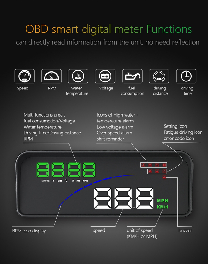 P9 3.6 Inch OBDII Car HUD Head Up Display Intelligent Digital Instrument Speedometer - Black