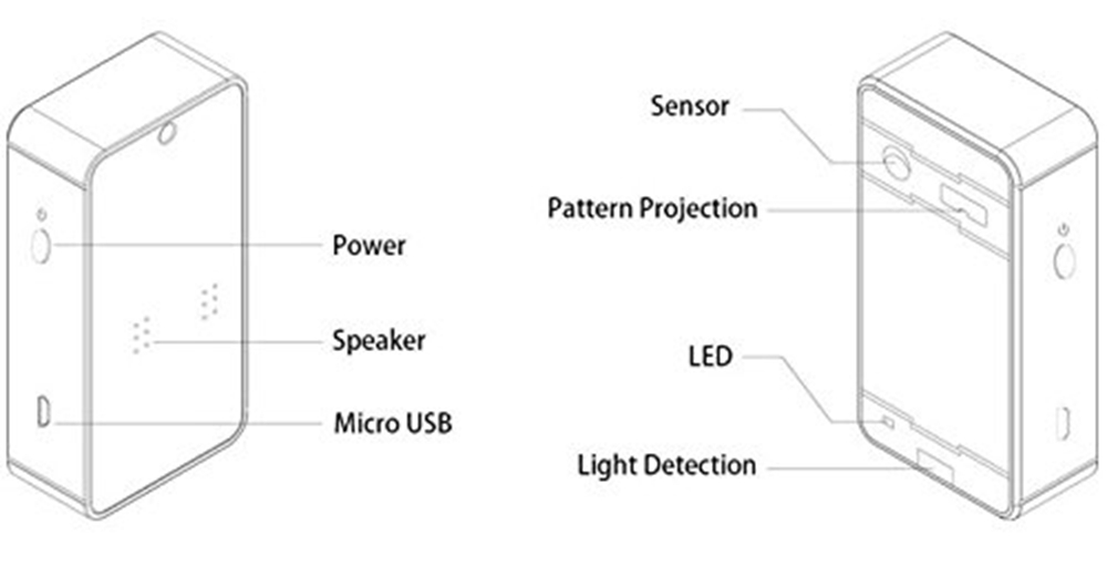 F1A Bluetooth Wireless Virtual Laser Projection Keyboard Support Windows Android IOS - Black
