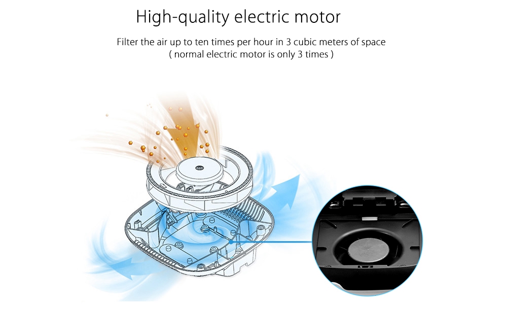 Philips CP100 AIRMAX Car Air Purifier With Indicator Light - Black