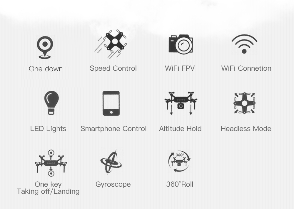 SG700 Wifi FPV Foldable RC Drone with Optical Flow Positioning 2MP HD Camera RTF - White