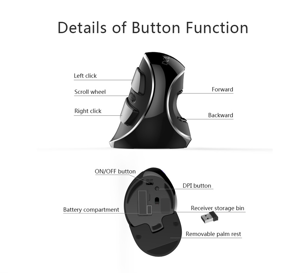 Delux M618 Plus 2.4G Blue Light Wireless Portable Mobile Mouse 6 Buttons For PC Laptop Desktop 1600 DPI - Black