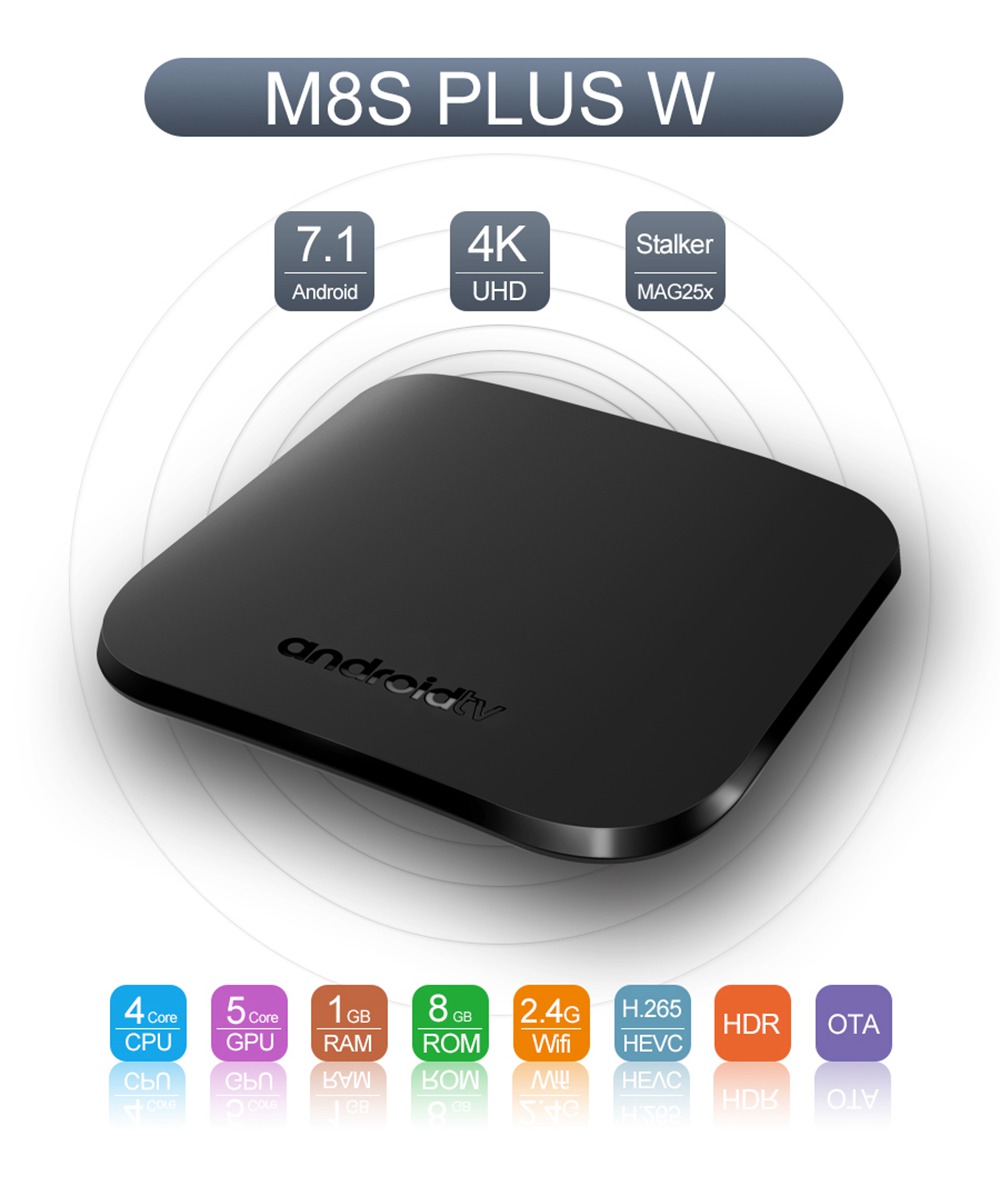 M8S PLUS W Amlogic S905W Android 7.1 KODI 17.4 1GB/8GB Support MAG25X Stalker 4K TV BOX 2.4G WIFI