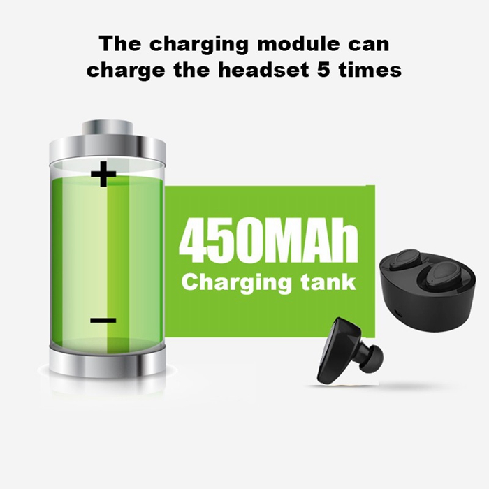 TWS K2 Bluetooth Earphones Mini Wireless Headphone Stereo Music Headset with Power Bank Box - Black