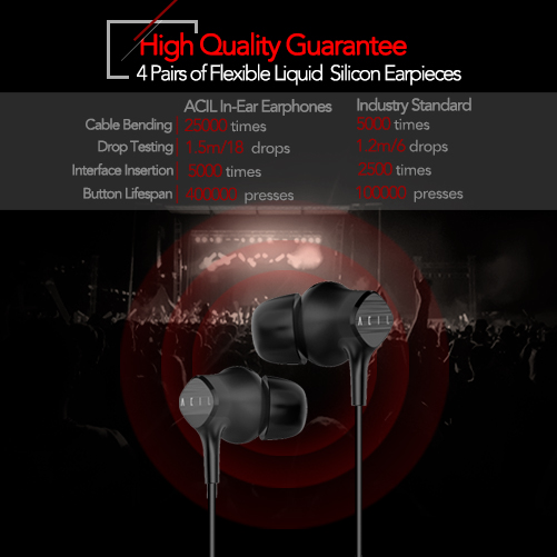 FIIL Acil H1 Bluetooth In-ear Earphone Smart Magnet Konwles Balanced Armature Sport Headset