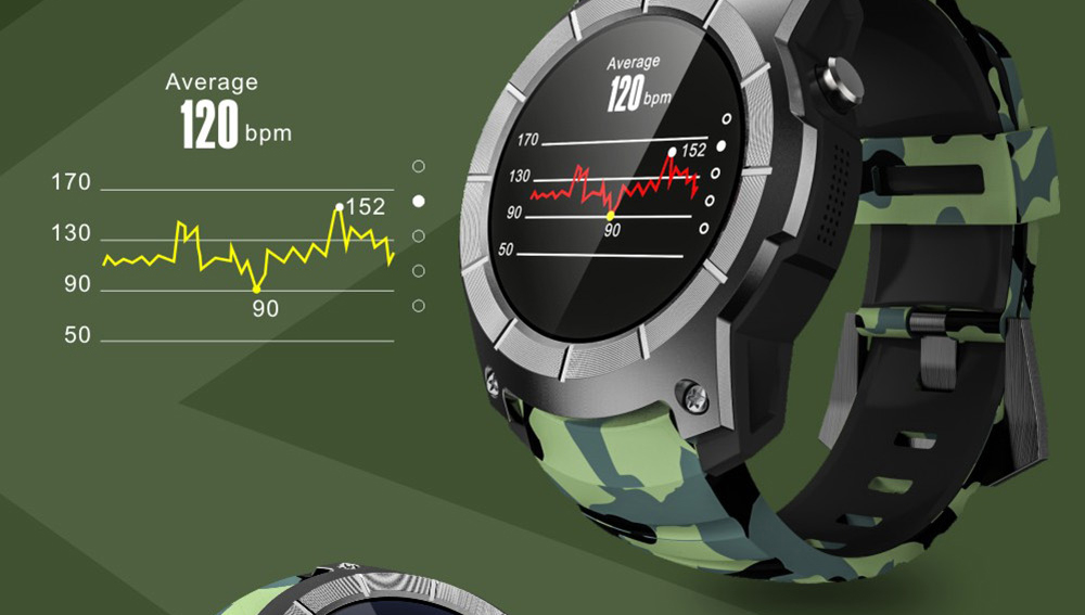 Makibes G05 Smartwatch Phone GPS Bluetooth MTK2503 32GB TF Card SMS Reminder Multi-mode Sports Compatible with iOS Android - Camouflage Green