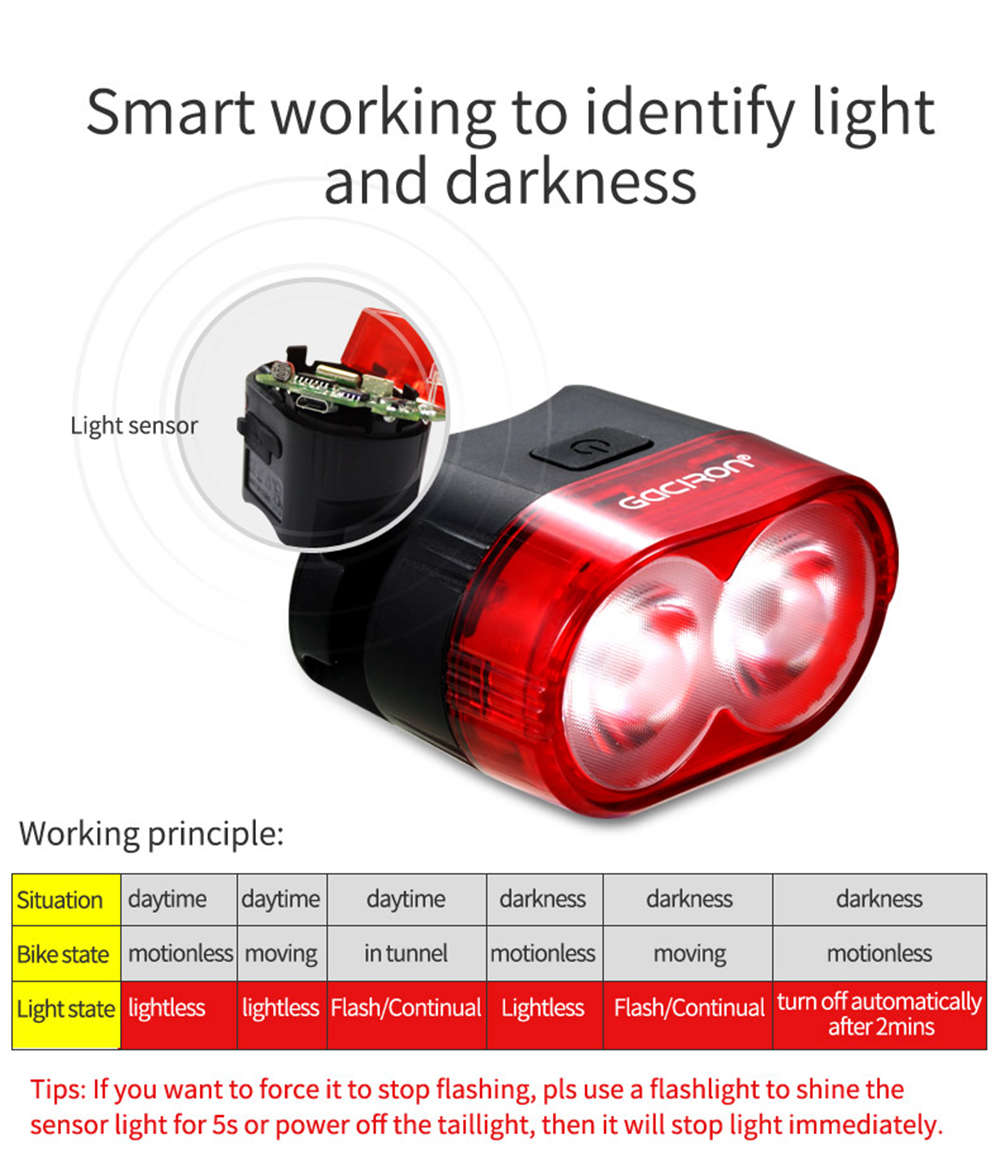 Gaciron V9D-1600 Professional Bike Front Headlight USB Rechargeable IPX6 Waterproof 5000MAH 1600Lumen LED Lamp - Black