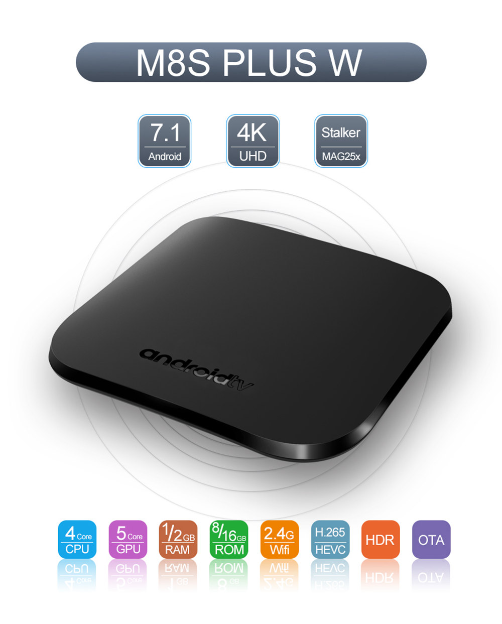 M8S PLUS W Amlogic S905W Android 7.1 2GB/16GB Support MAG25X Stalker 4K TV BOX 2.4G WIFI